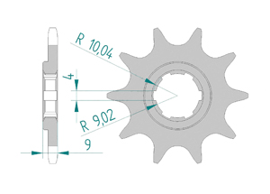 Kit trasmissione ALU HONDA TL 200 R