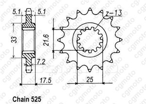 Pignone Cb500 R/Y 94-00