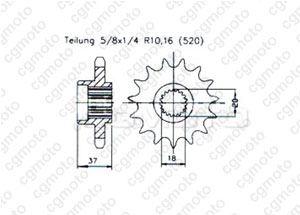 Pignone Quad 125 Aeon 00-04