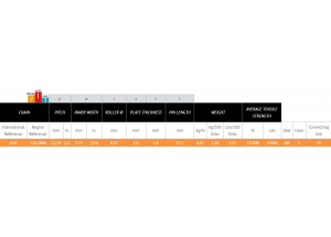 Catena 126ORN - PERFORMANCE