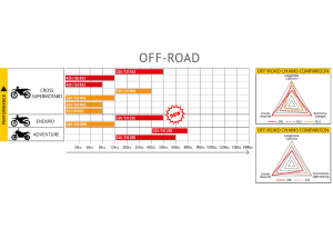 Catena 135RH2 - HYPER RENF.