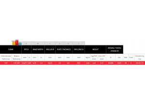 Catena 135ZRT – RECOMMENDED