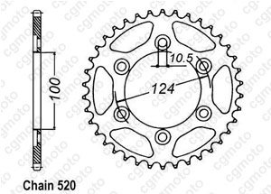 Kit trasmissione Ducati 600 Monster