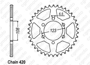 Kit trasmissione Derbi Gpr 50 Racing/Nude