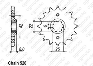 Kit trasmissione Honda Xlr 250