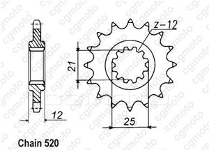 Kit trasmissione Husaberg 350/501/600 Enduro