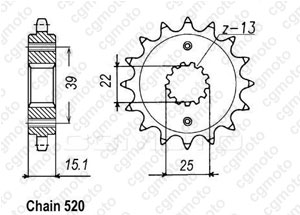 Kit trasmissione Kymko 250 Kxr