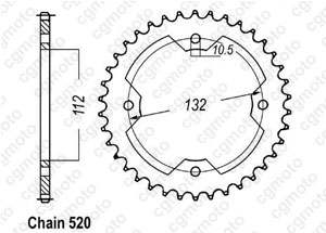 Kit trasmissione Kymko 250 Kxr