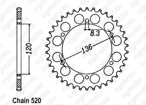 Kit trasmissione Yamaha Tdr 250