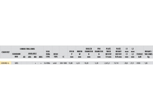 Catena A520XHR2-B MRS BLUE