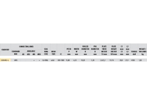 Catena A520XHR2-O MRS ORANGE