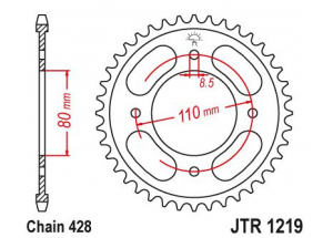 Corona Esjot