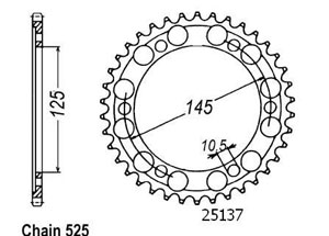 Corona Esjot