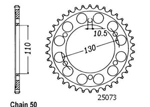 Corona Esjot