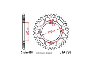 Corona TT Esjot