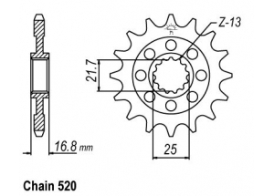 Pignone Esjot Lightweight