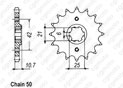 Pignone Cbx 550 F 86-87