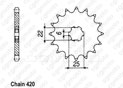 Pignone Mtx 50 83-85