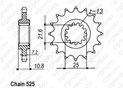 Pignone Tdm 850 96-00