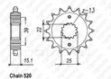 Pignone Kxr 250 03-04