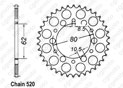 Corona Sr 250 Se 80-83