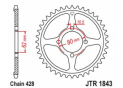 Corona TT Esjot