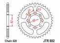 Corona TT Esjot