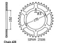 Corona TT Esjot