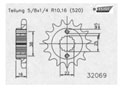 Pignone Esjot Lightweight